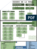 Tarea Administracion