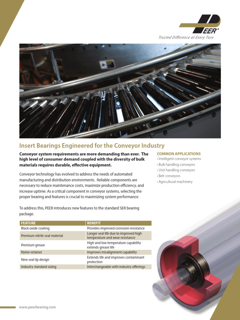 Peer Bearings For Conveyor Industry | PDF | Bearing (Mechanical) | Belt ...