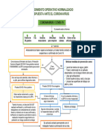 Pon Reporte Ante Covid19