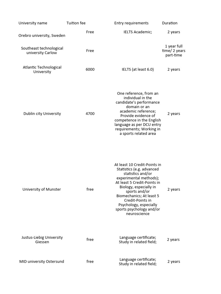 Master Pdf Download