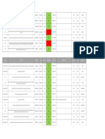 Cierre de Actividades 20.03.2024