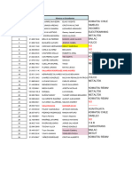 Practica Franco G. 4toc