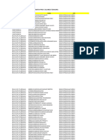 Anomali Data 2023