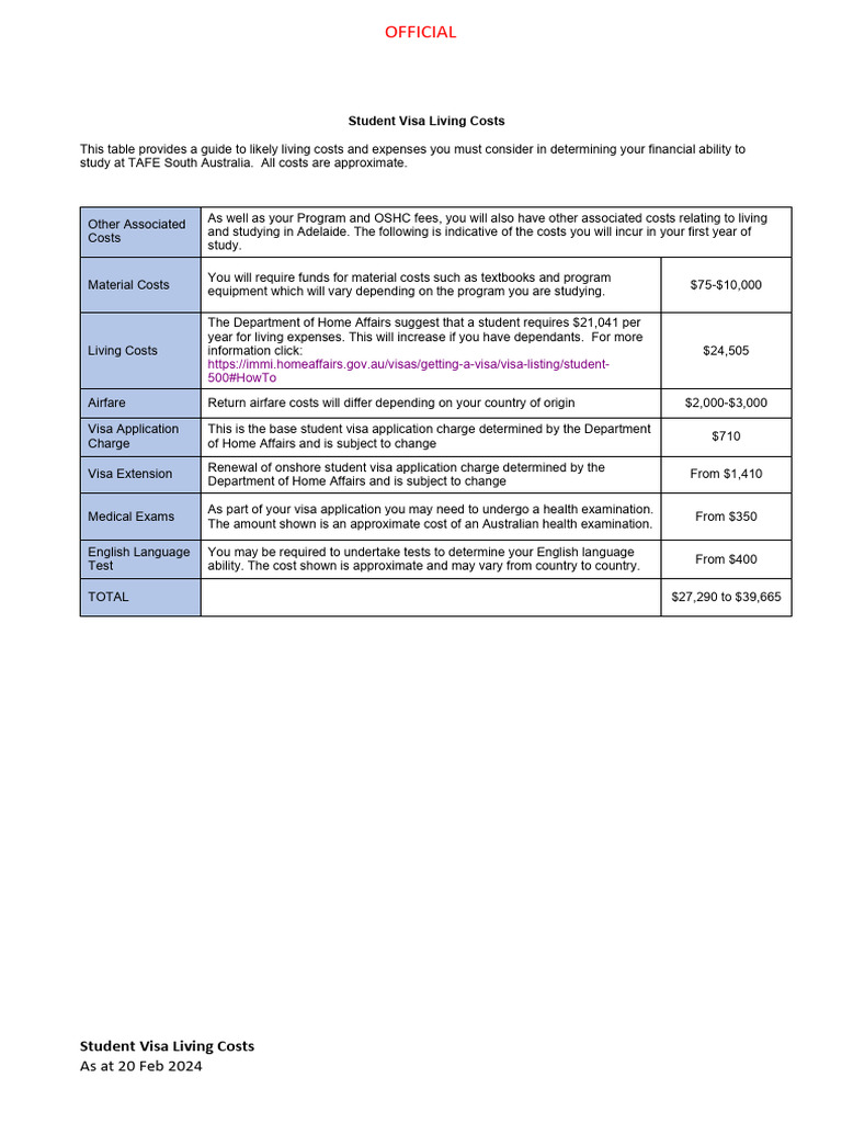 Australia Student Visa Living Costs 2024 | PDF | Travel Visa