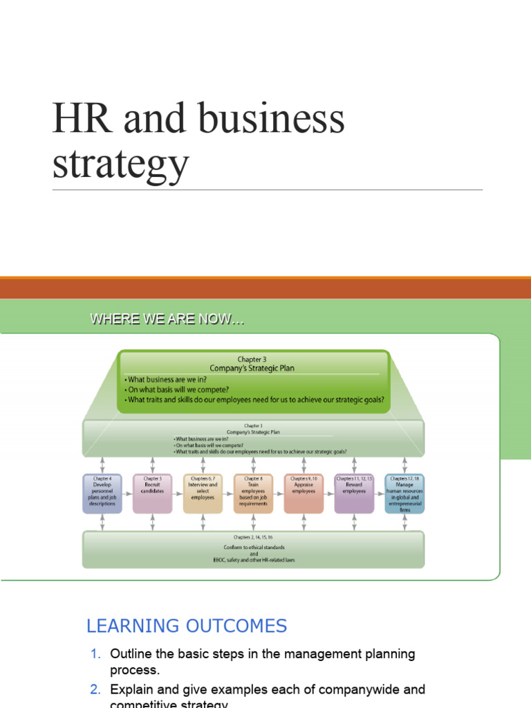 Hr And Business Strategy Pdf Strategic Management Swot Analysis
