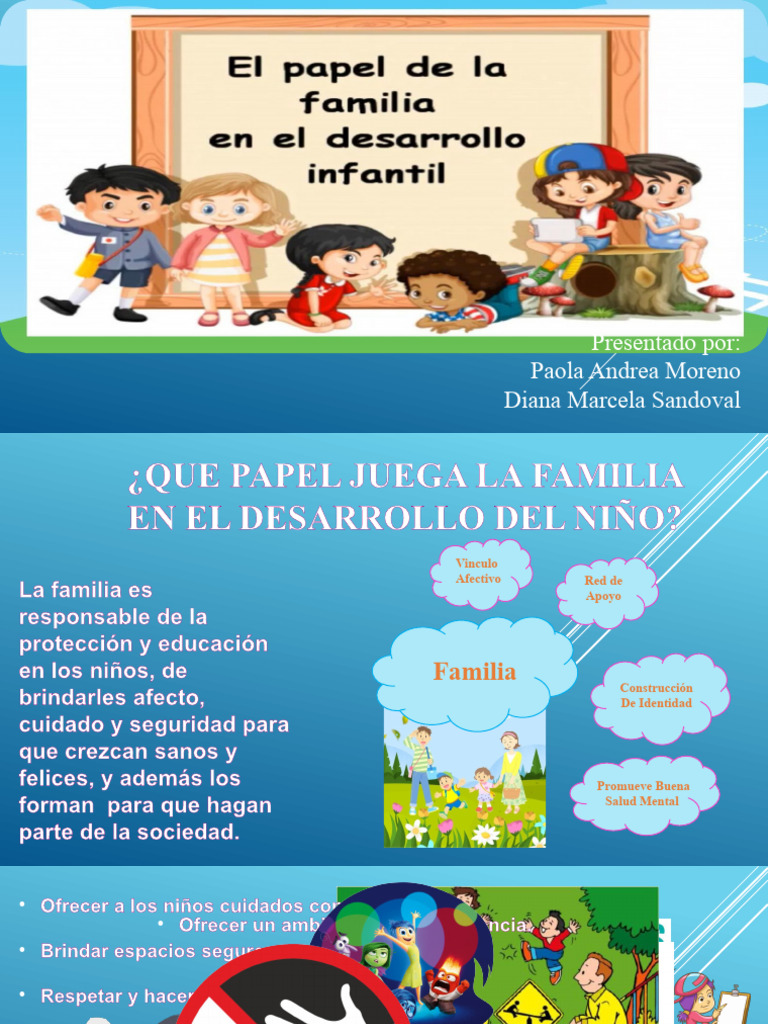 Rol de la familia en el desarrollo infantil | PDF | Familia ...