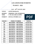 Class Allocations For Students WASSCE - 2023
