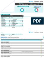 Resultados Prueba 10A