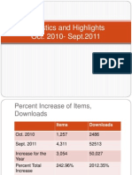 Statistics and Ahighlights-092011