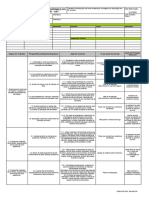 Análise de Segurança Do Trabalho - Ast