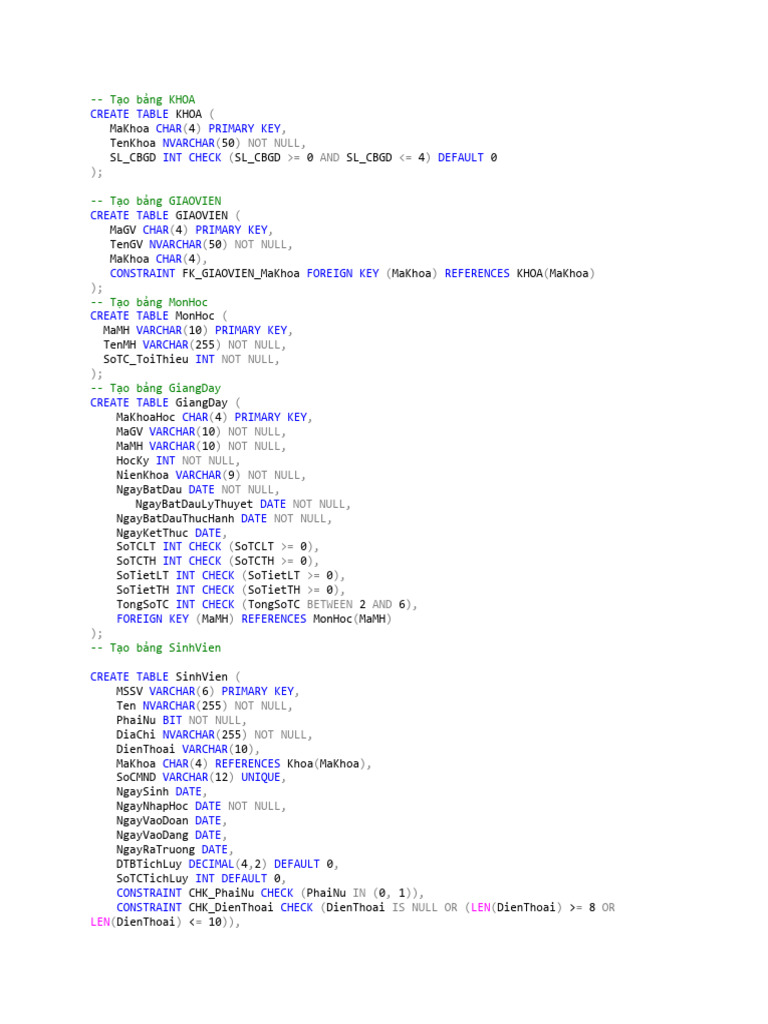 Document 3 | PDF | Software Design | Data Model
