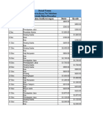 Jurnal Umum