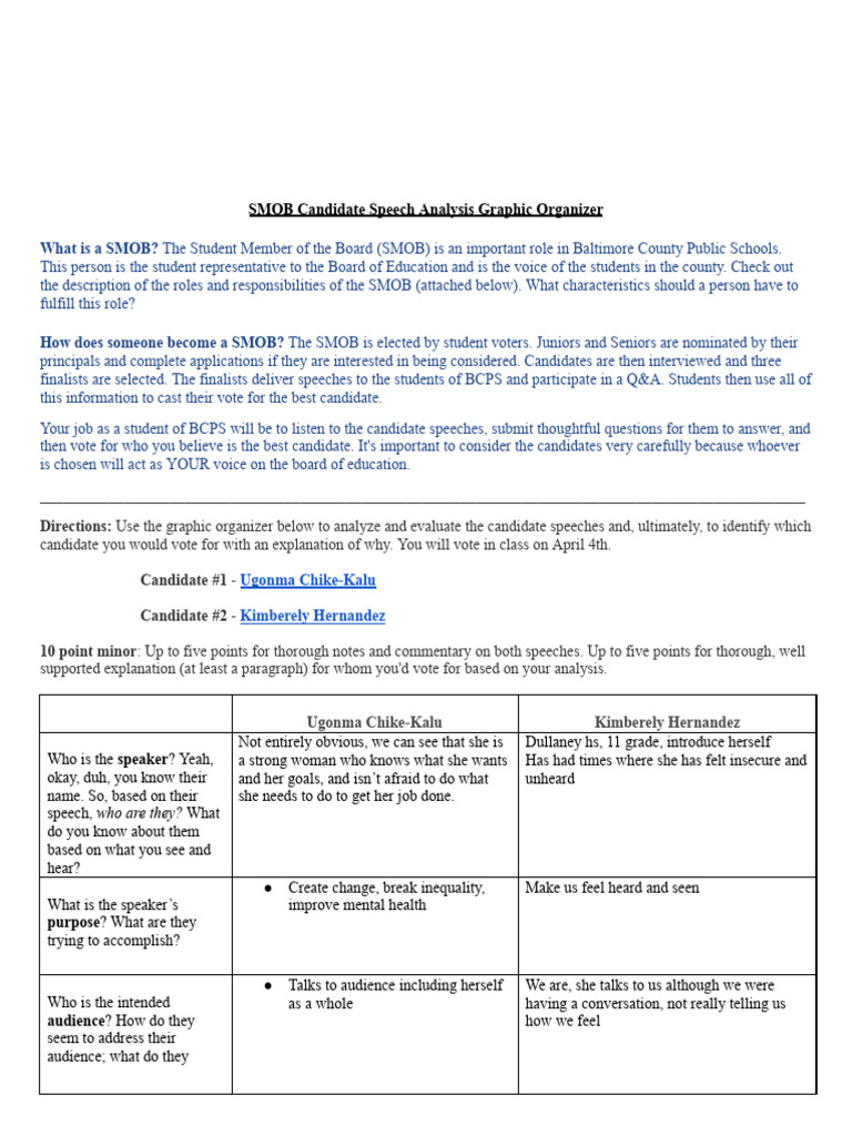 SMOB Candidate Speech Analysis | PDF | Human Communication