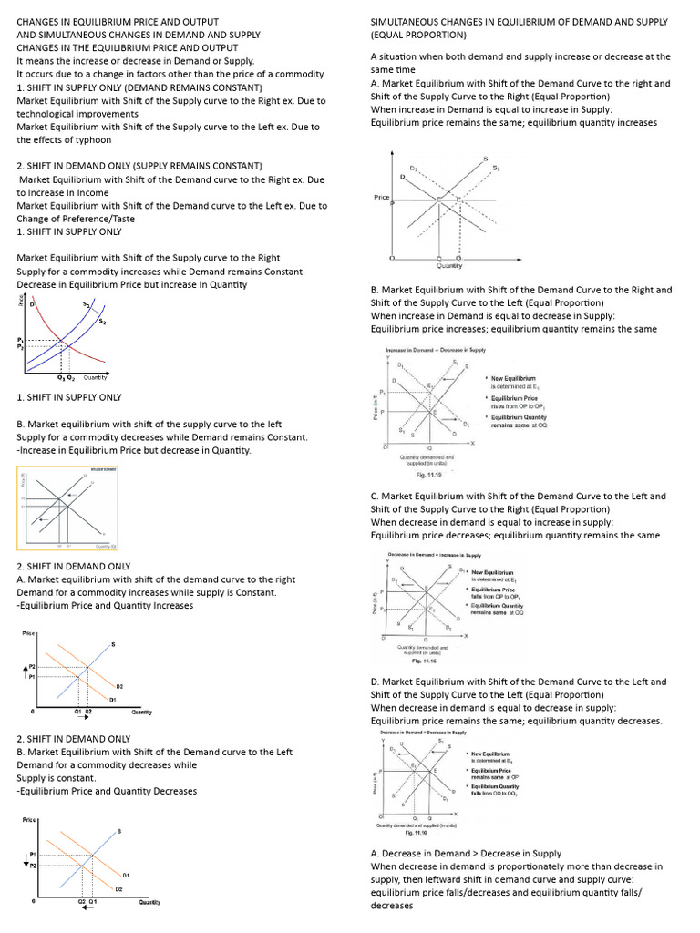 CHANGES IN EQUILIBRIUM PRICE AND OUTPUT | PDF | Supply And Demand ...