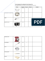 List of Tools For The Genoise Sponge Cake