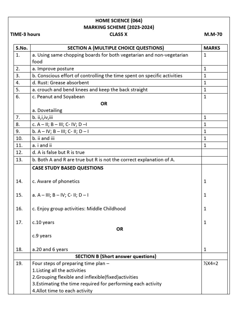 Homescience Ms Pdf Healthy Diet Food Safety