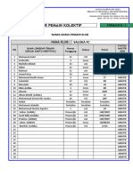 Daftar Pemain