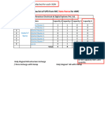 Example UPS List Sheet Instructions