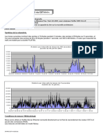 Analyse Des Accés RNIS CST-A-4