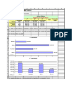 Ejercicio Excel - Practica Graficos 1