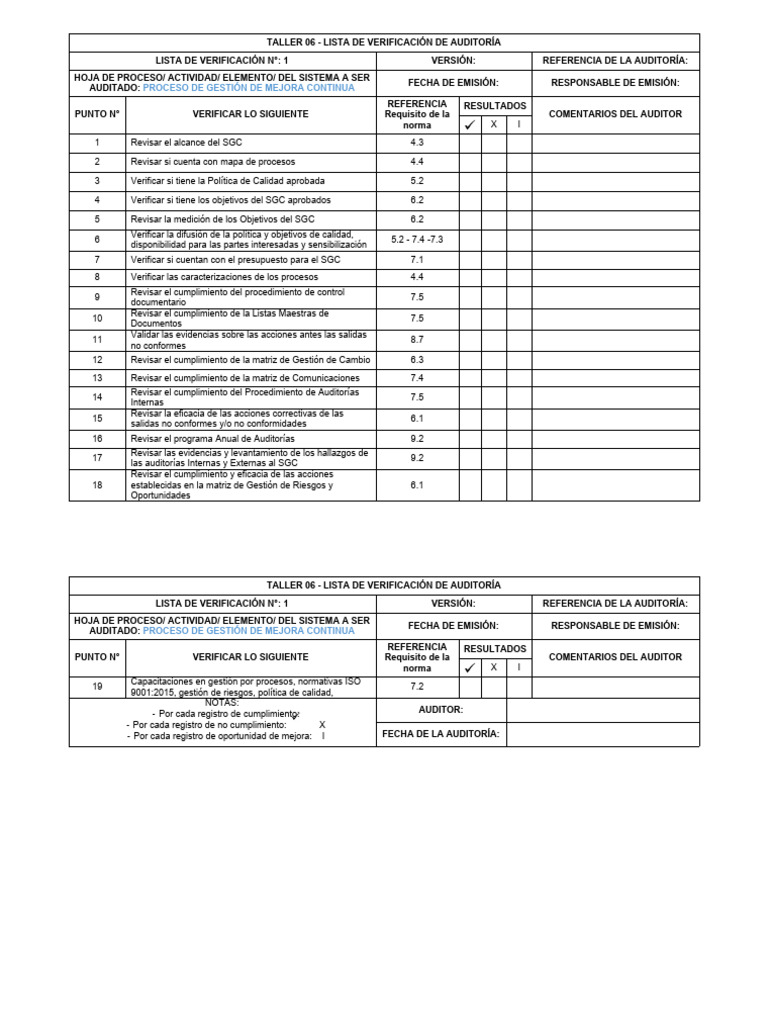 Lista de Verificación Iso 9001:2015 | Descargar gratis PDF | Auditoría ...