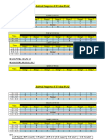 Pengawas PTS Dan Psaj 2024-1