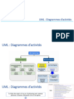 Cours UML - Diagramme Sã©quence Et Activitã©s