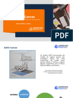 Dafo Canvas + Blue Ocean Strategy 26.05