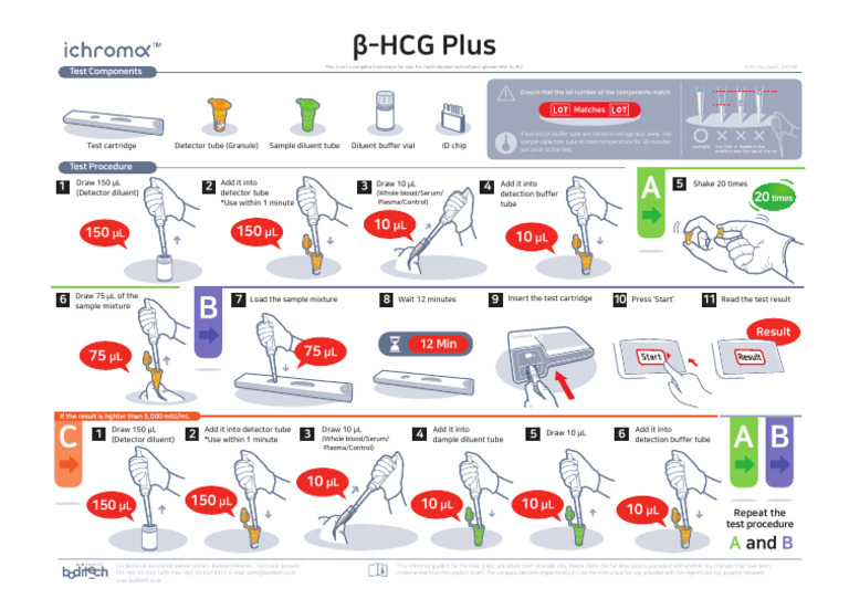 β-HCG Plus Test Procedure Guide | PDF