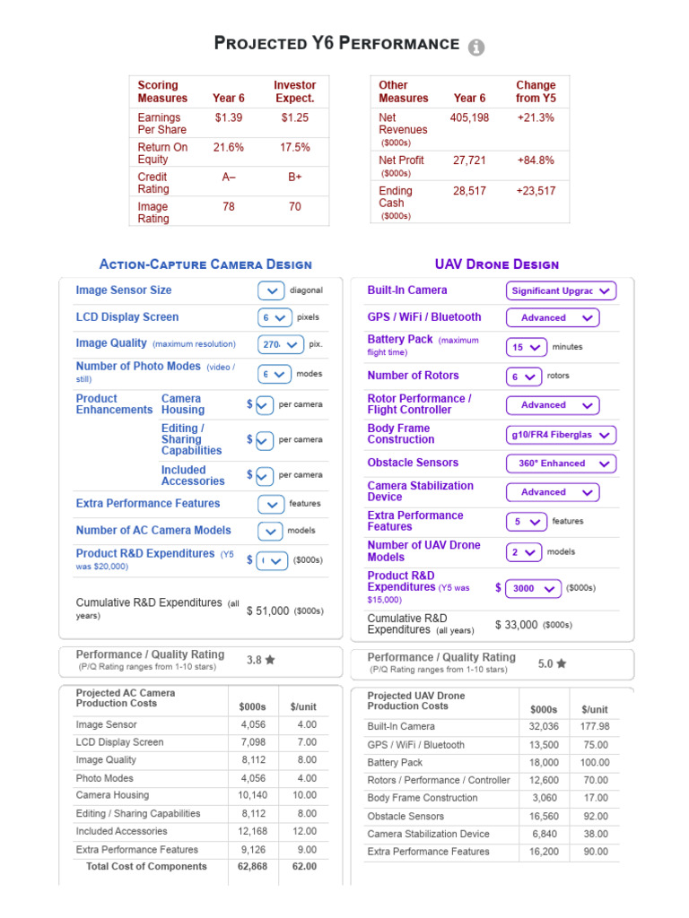 Year 6 Performance Projections Overview | PDF | Camera | Unmanned ...