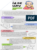 Infografía Teoría de Chomsky