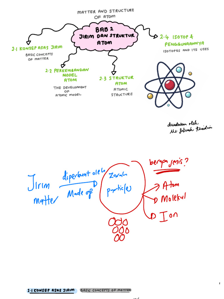 Atomic Structure and Isotopes Explained | PDF