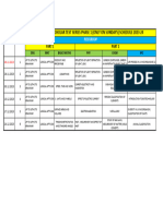 PCB 07.01.2024 - Shahu Screening - Practice Test - Pattern and Schedule