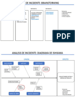 Analisis de Incidente 861