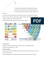 Conceitos Básicos em Taxonomia e Saúde