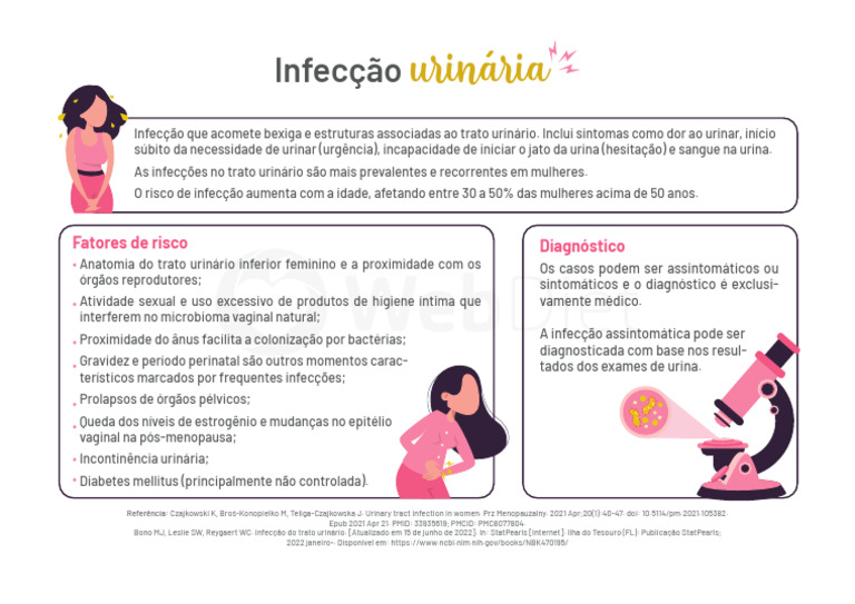 Infecção Urinária | PDF | Saúde pública | Urologia