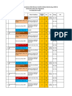 Jadwal Praktikum Maternitas Revisi