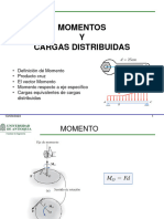 Momentos y Cargas Distribuidas