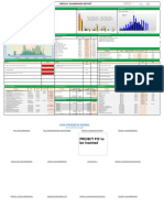 Weekly Dasboard Format