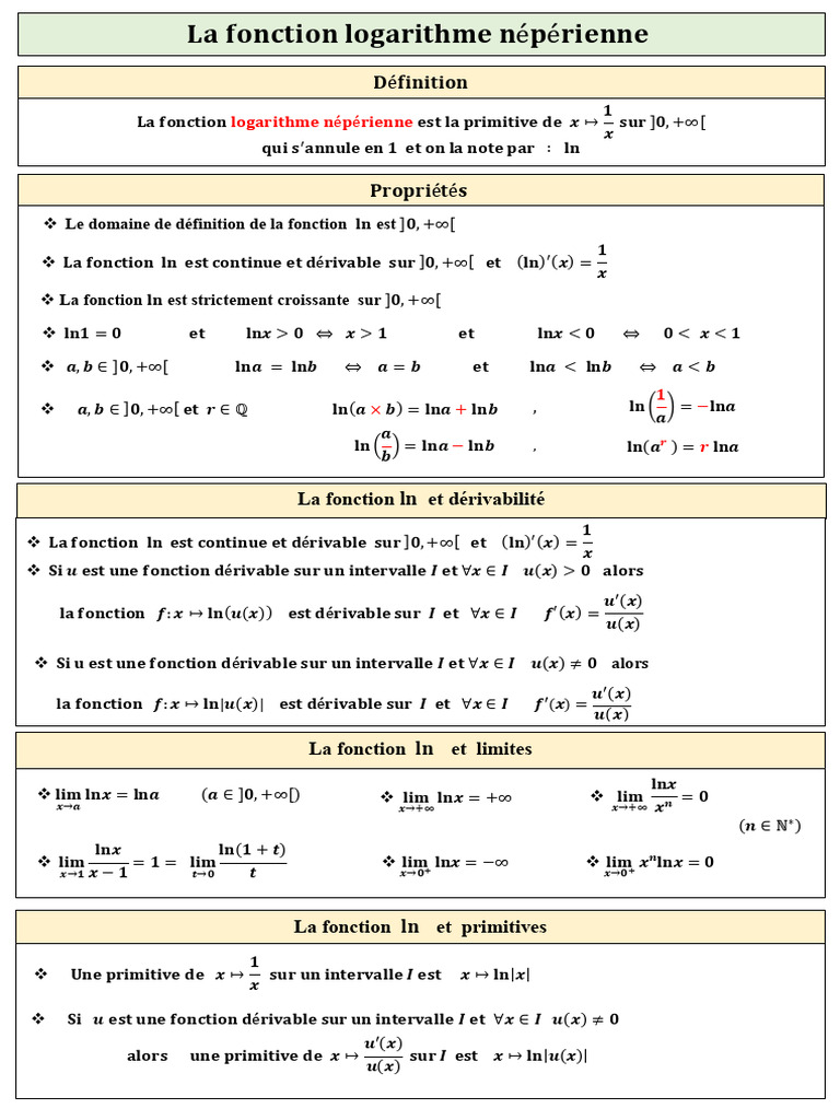 Fonction LN | PDF