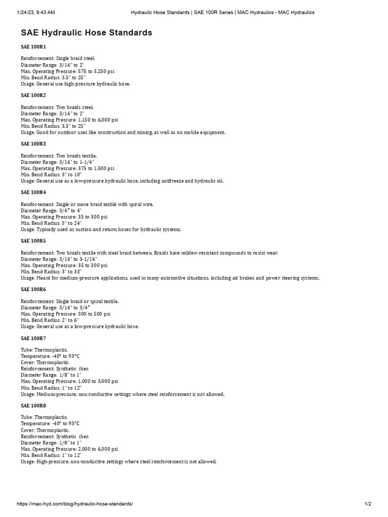 SAE 100R Hydraulic Hose Specifications | PDF | Hose | Pipe (Fluid ...