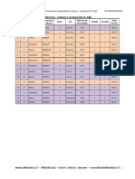 Tabla Diagnóstica Lenguaje - 8ºB - W-OAP