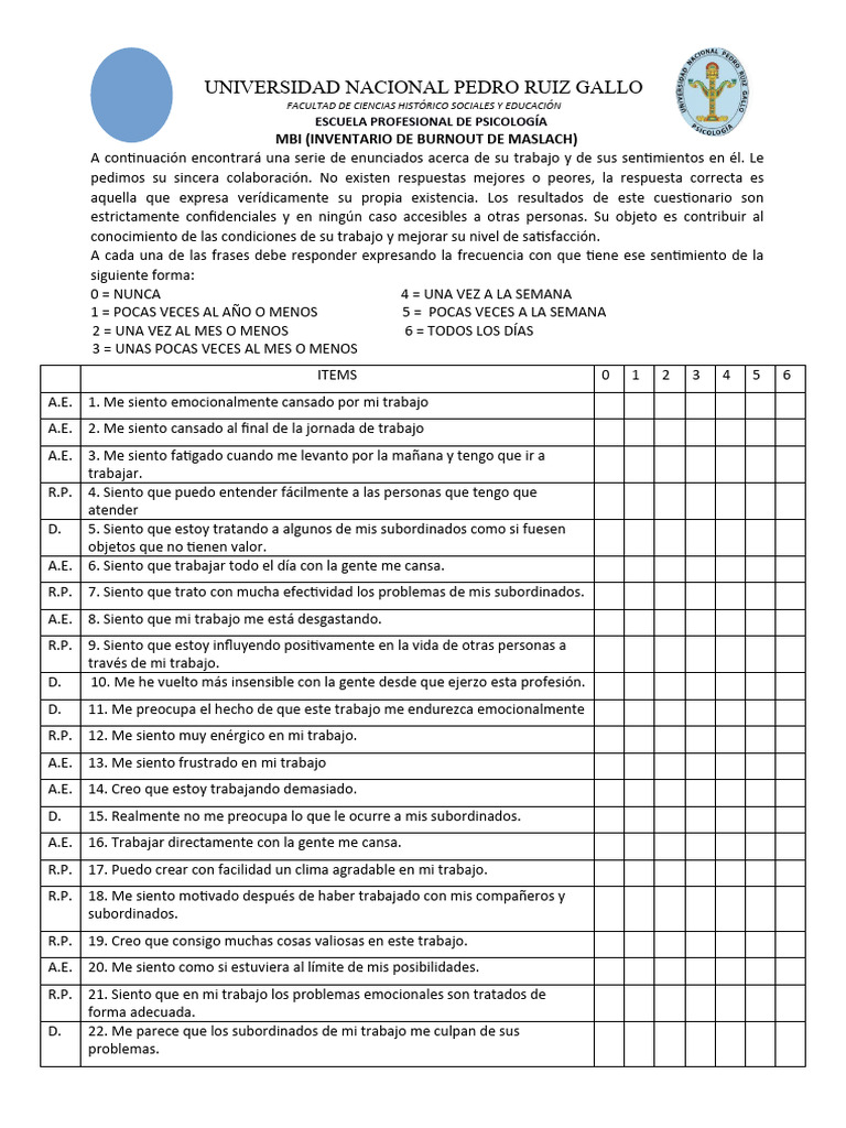 Test MBI de Burnout Laboral | PDF | Burnout ocupacional | Sicología