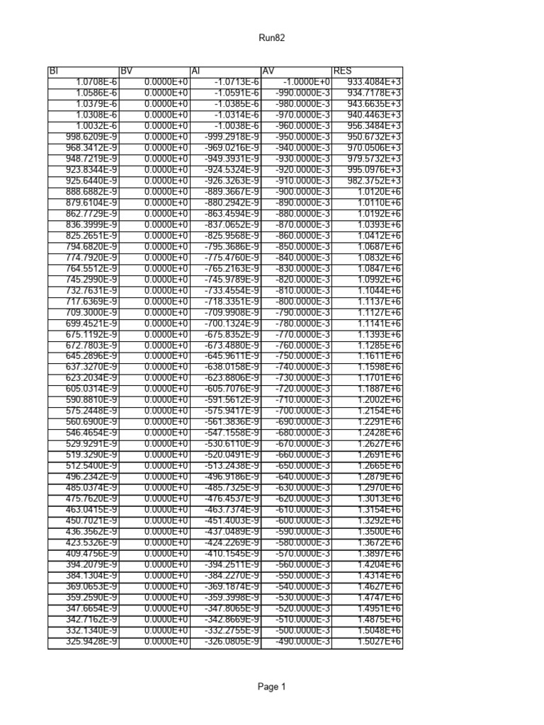 Res 2 R | PDF