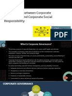 Relationship Between Corporate Governance and Corporate Social Responsibility