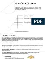 Clasificacion de Las Cargas