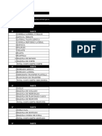 Costo Unitario, Absorvente y Variable