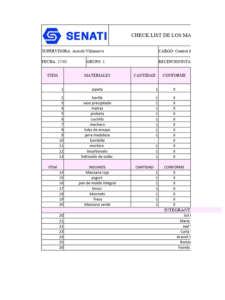 Control De Calidad Formatos Pdf Alimentos Cocina
