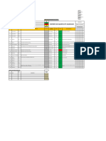 Reporte de Estado de Equipos Vyc Quishuar 270121