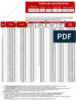 Tabla de Amortización